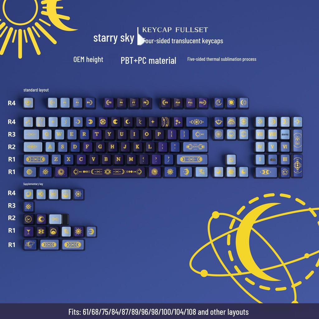 Four-Sided Translucent Color Keycaps for Customized Mechanical Keyboard