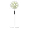 Electronice și climatizare – Ventilatoare