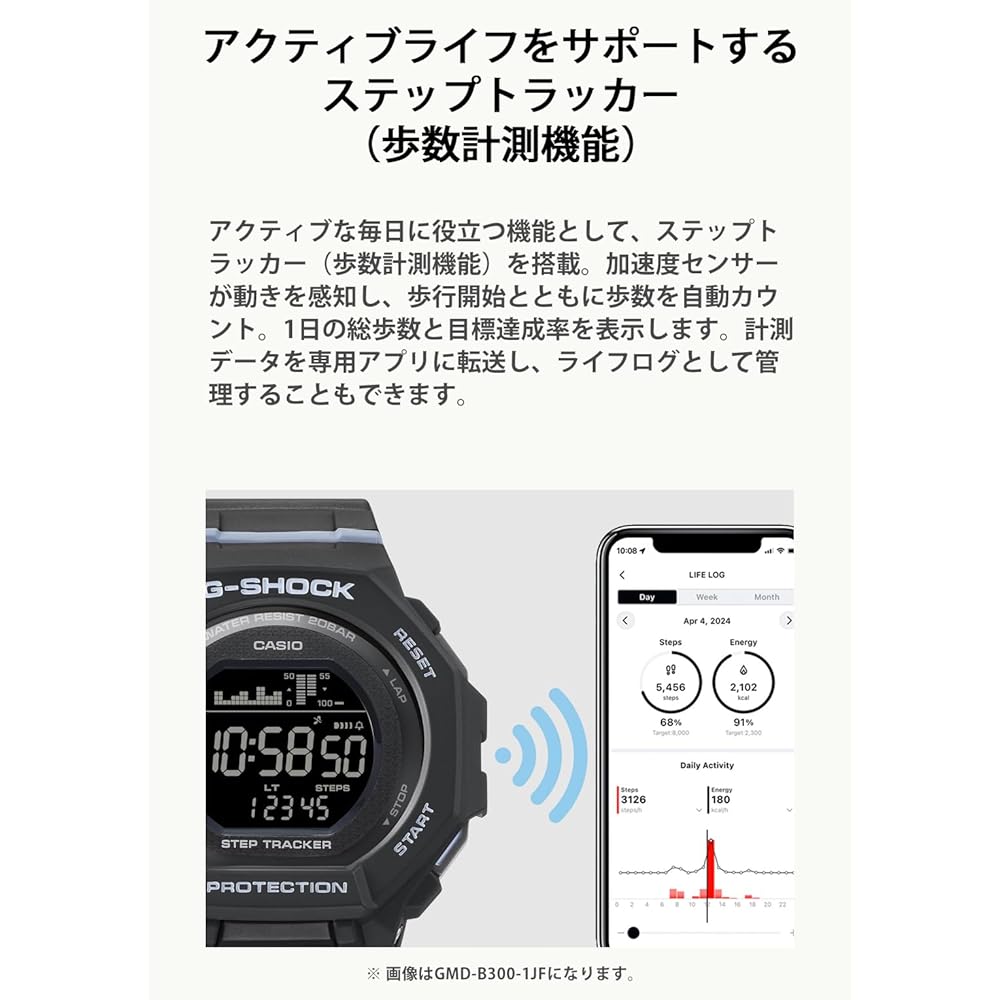 Casio G-Shock GMD-B300SC-4JF Mid-Size Bluetooth Watch Coral Orange Eco-Friendly Material Women's
