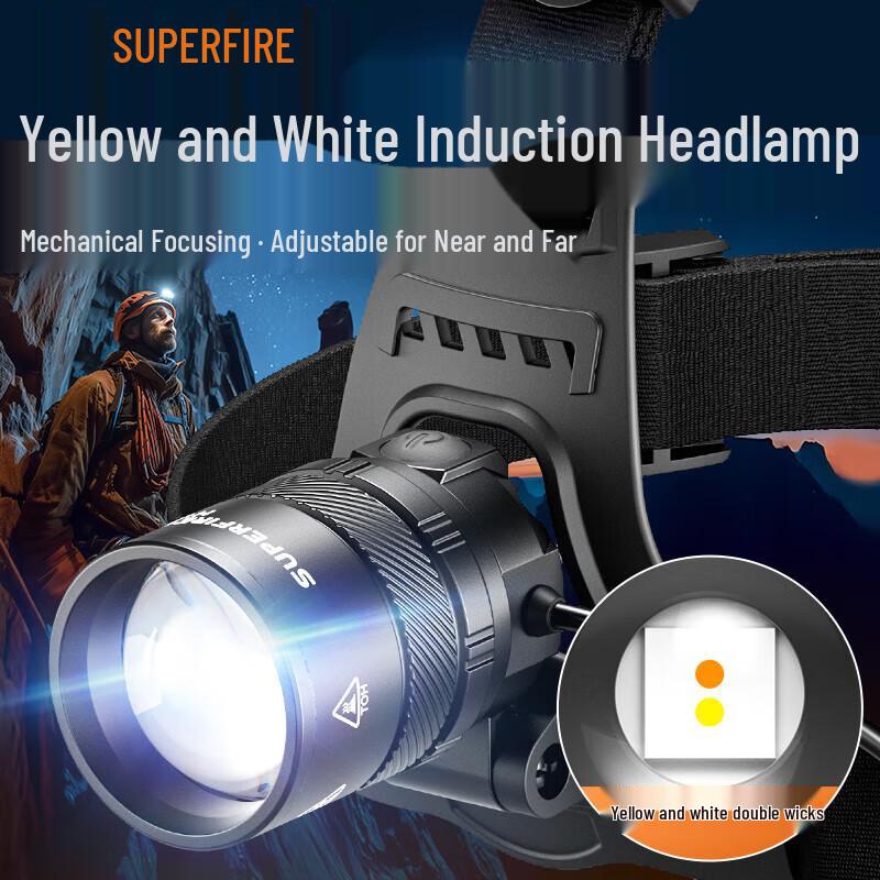 

Shenhuo HY06 Rechargeable Dual Light LED Headlamp