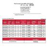 RS Aluminum Alloy Set Screw Coupling for Motor and Screw Rods, D12 L18