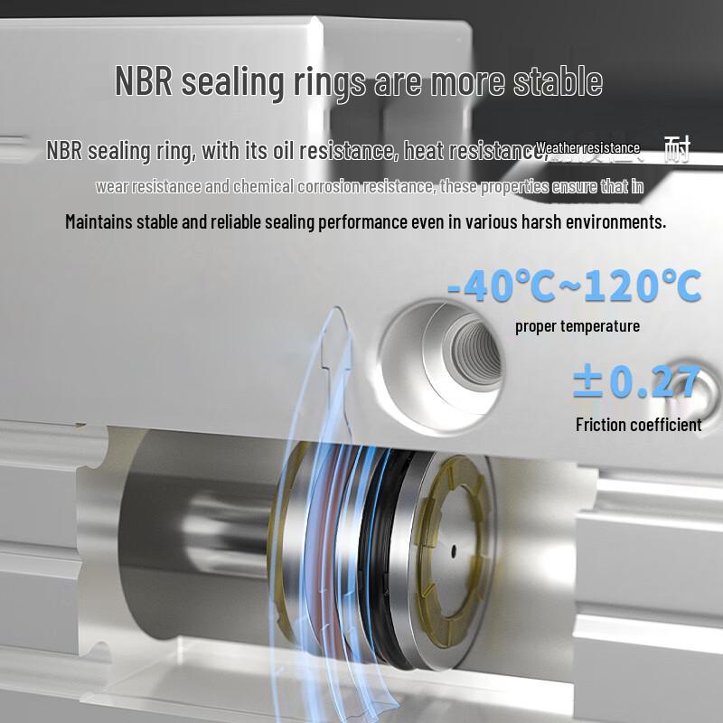 Tianqi HLH Series Pneumatic Slide Cylinder