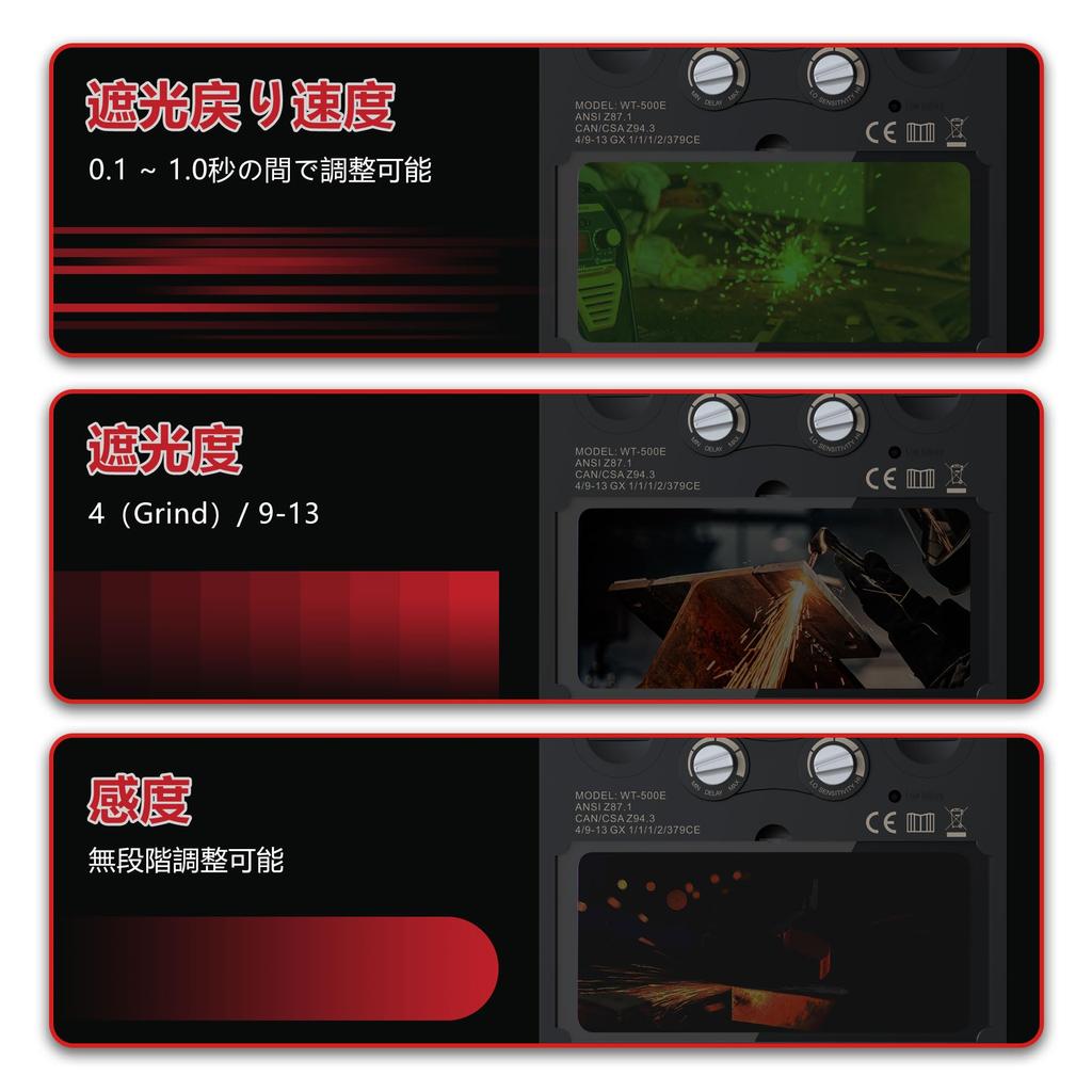 GEOSTAR Welding Surface Automatic Darkening New Solar Powered Ultra LCD Welding Welding Compatible with TIG MIG ARC Solar Replaceable Shows True Color