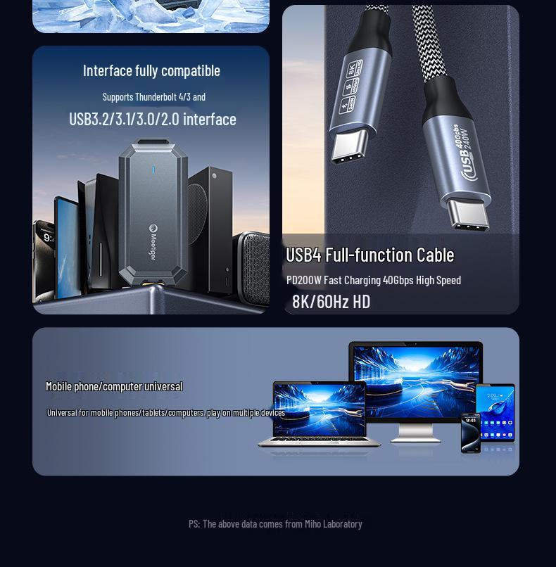 Mihu USB4 40Gbps M.2 NVMe SSD Gehäuse, Thunderbolt 4/3 Kompatible Mobile Box