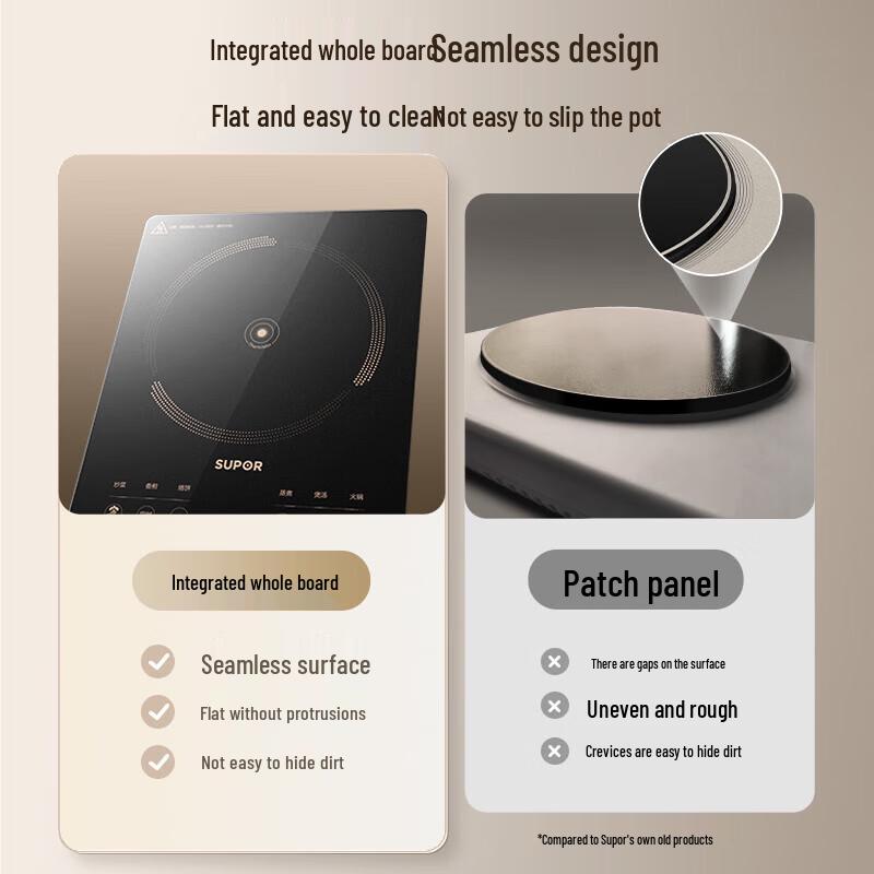 SUPOR 2200W Smart Induction Cooker CN plug (adapter included)
