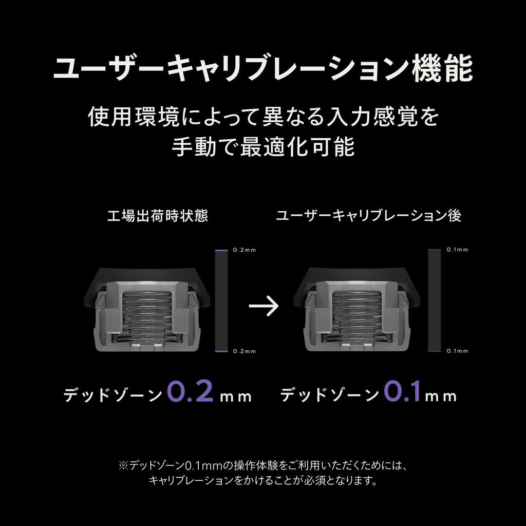 KEYBOARD2 Mini ZenAim Gaming English Rapid Low Variable Temperature Magnetic Reliable Domestic Support 60% SizeZENAIM Keyboard, Layout, Triggers,