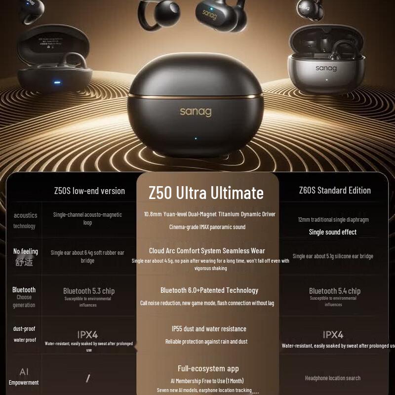 SANAG Z50 Ultra Clip-On Earbuds