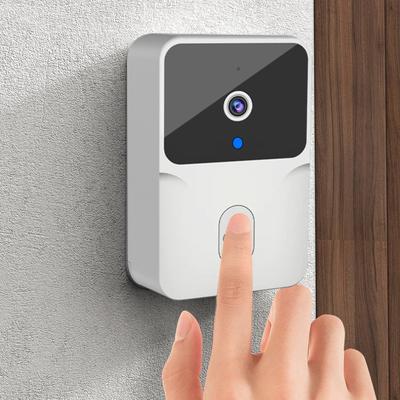 Erişim kontrolü ve alarmlar – Görüntülü kapı telefonları