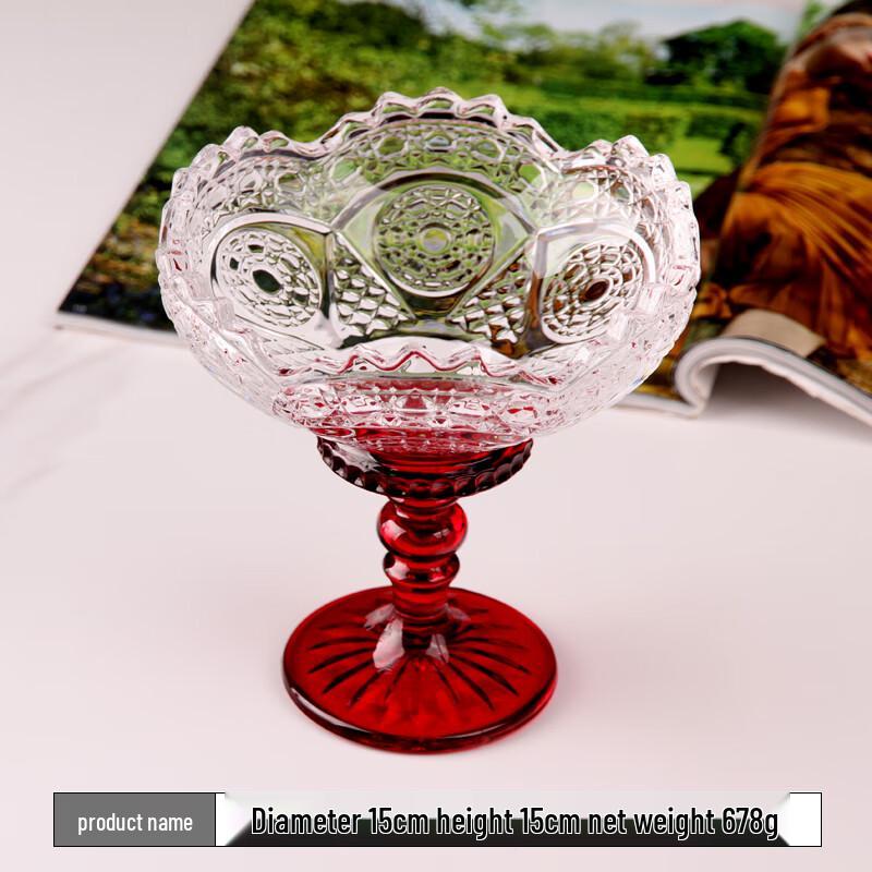 Flavinmci Glass Pedestal Fruit Plate