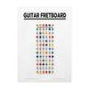 Konstpapper Ackordaffisch Övningsklistermärke Grundläggande Ackord