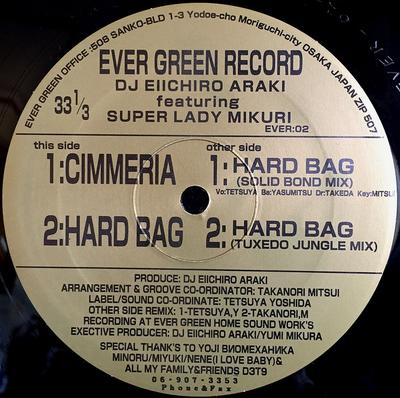 Χόμπι και δημιουργικότητα – Μουσική