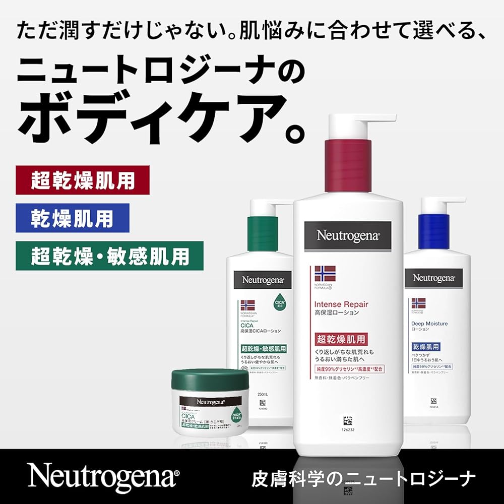 Neutrogena Norwegian Formula Intense Repair Body Emulsion 950ml Unscented Moisturizing Cream for Extremely Dry Skin