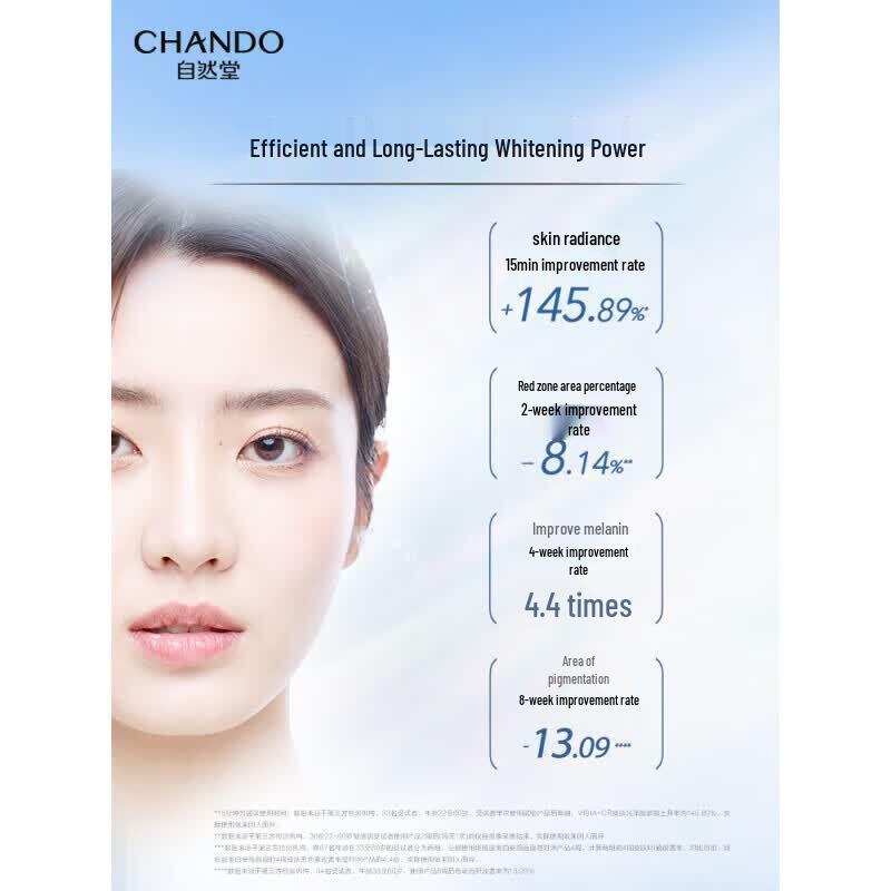 CHANDO Niacinamide Whitening Ampoule Mask (5 Pcs)