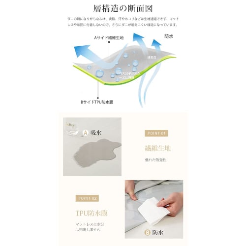 Vallein Waterproof Sheet, Fully Waterproof with Sides, Single, Box, Fully Waterproof, Mattress Cover, Bedwetting Sheet, Double, Semi-Double, Queen, Ki