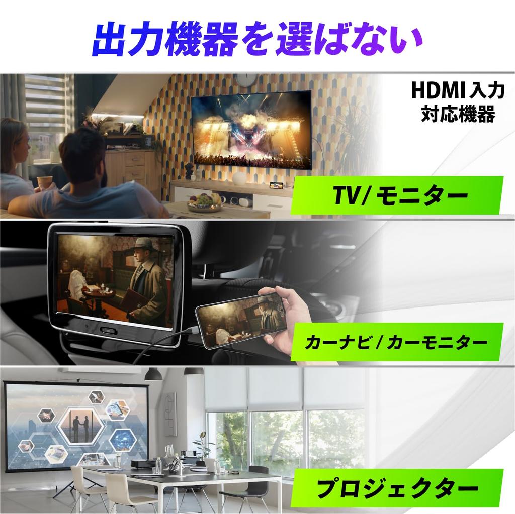 SEIWA HDMI Conversion Cable USB Type C to HDMI [Cable