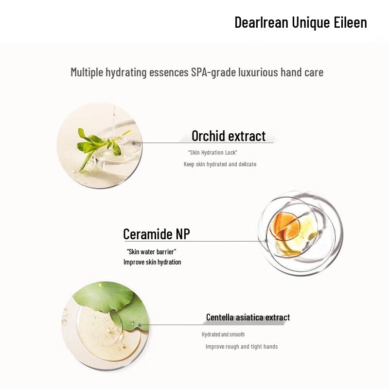 Dear Ilean Fragrance Hand Cream Gift Set