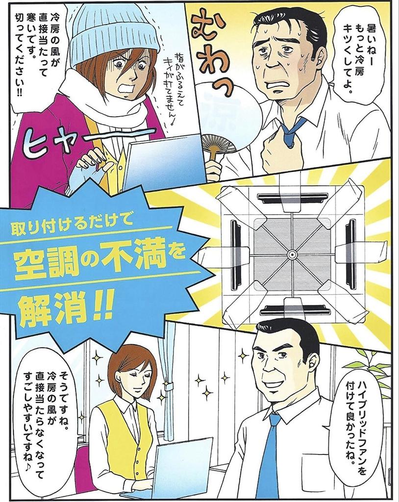 Hybrid Fan HBF-FA1 CW, Made in Japan, for Commercial Air Conditioners, Wind Protection, Reduces Direct Wind Impact