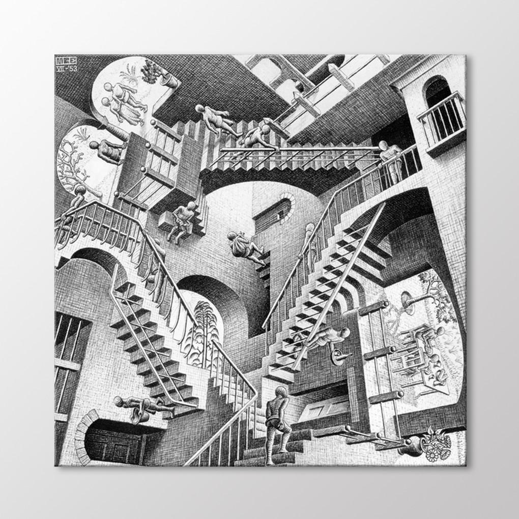 

Таблица относительности