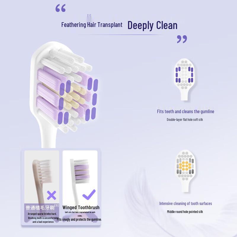 Shuke+ Anti-Sensitivity Soft Bristle Wide-Head Manual Toothbrush