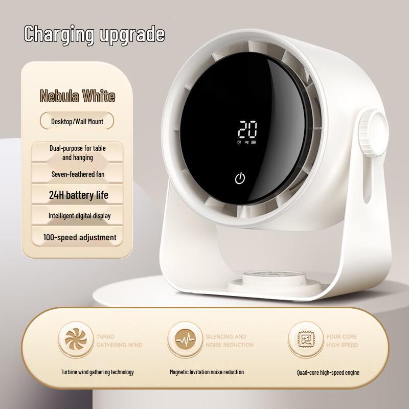 Li Shen Portable Circulating Desk Fan