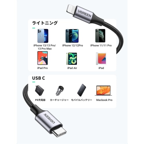 UGREEN USB-C Lightning Cable [MFi Certified, PD Compatible, 1M] Fast Charging Lightning Cable, Heavy Duty, Nylon Braid Compatible with iPhone 14/iPhon