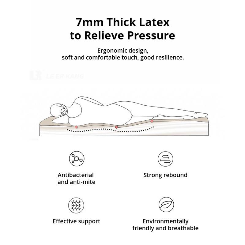 3PC Waterproof Non-silp 7mm Latex Mattress Cover Pad Washable Latex Mat Bed Cover for Single Double Bed Topper