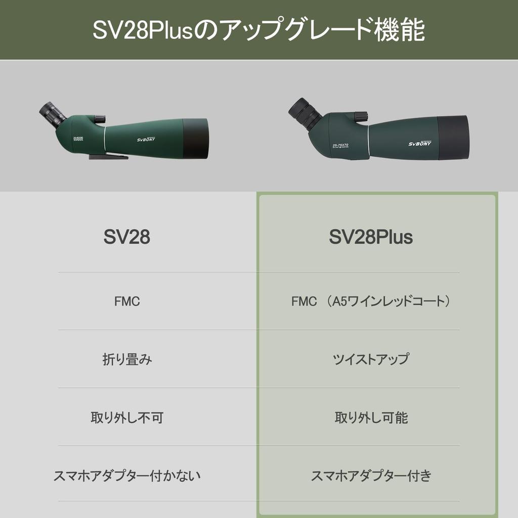 SVBONY SV28PLUS Field Scope Spotting Scope Telescope High Magnification FMC BAK4 Prism IP65 Waterproof Wild Bird Watching Archery Hunting Moon Viewing