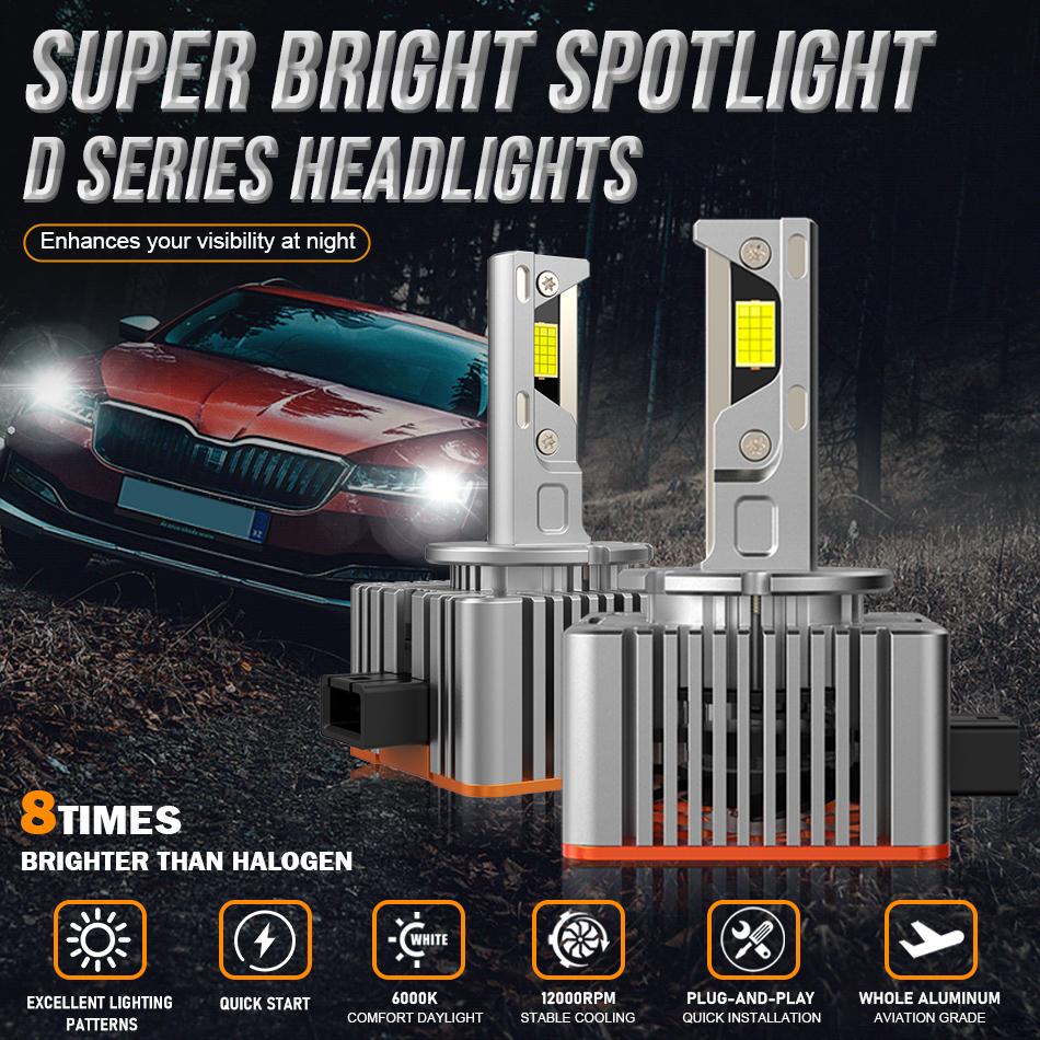 2x D3S LED D1S Car Headlights Canbus For Ballast D2S D4S D5S D8S Led HID D1R D2R D3R D4R D5R Two-sided CSP Chip Car Light 110W