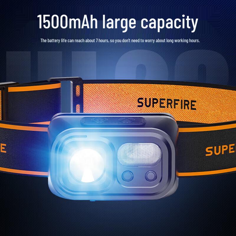 SupFire LED Smart Sensor Headlamp