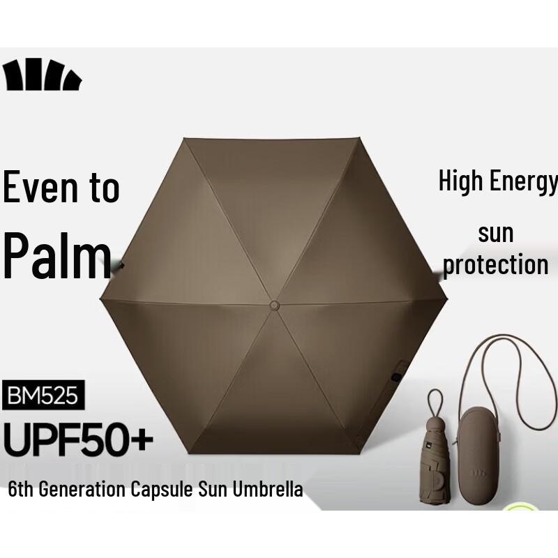 

Beneunder Mini 5-Fold UV Protection Umbrella