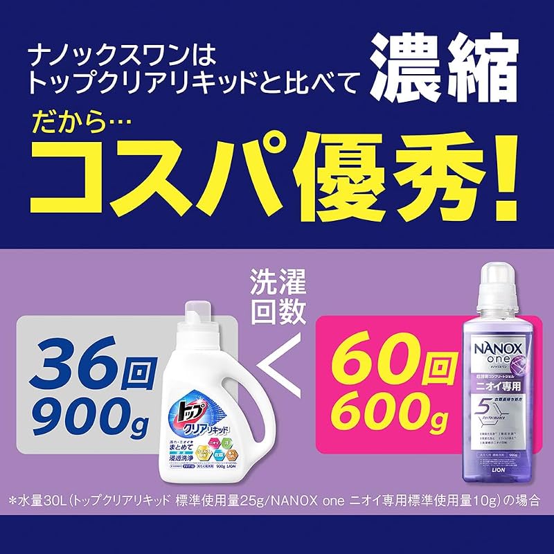 NANOX one Odor-Specific Refill Mega Jumbo 1790g Powder Soap Laundry Detergent: Eliminates odors at the genetic level by cleaning down to the root of