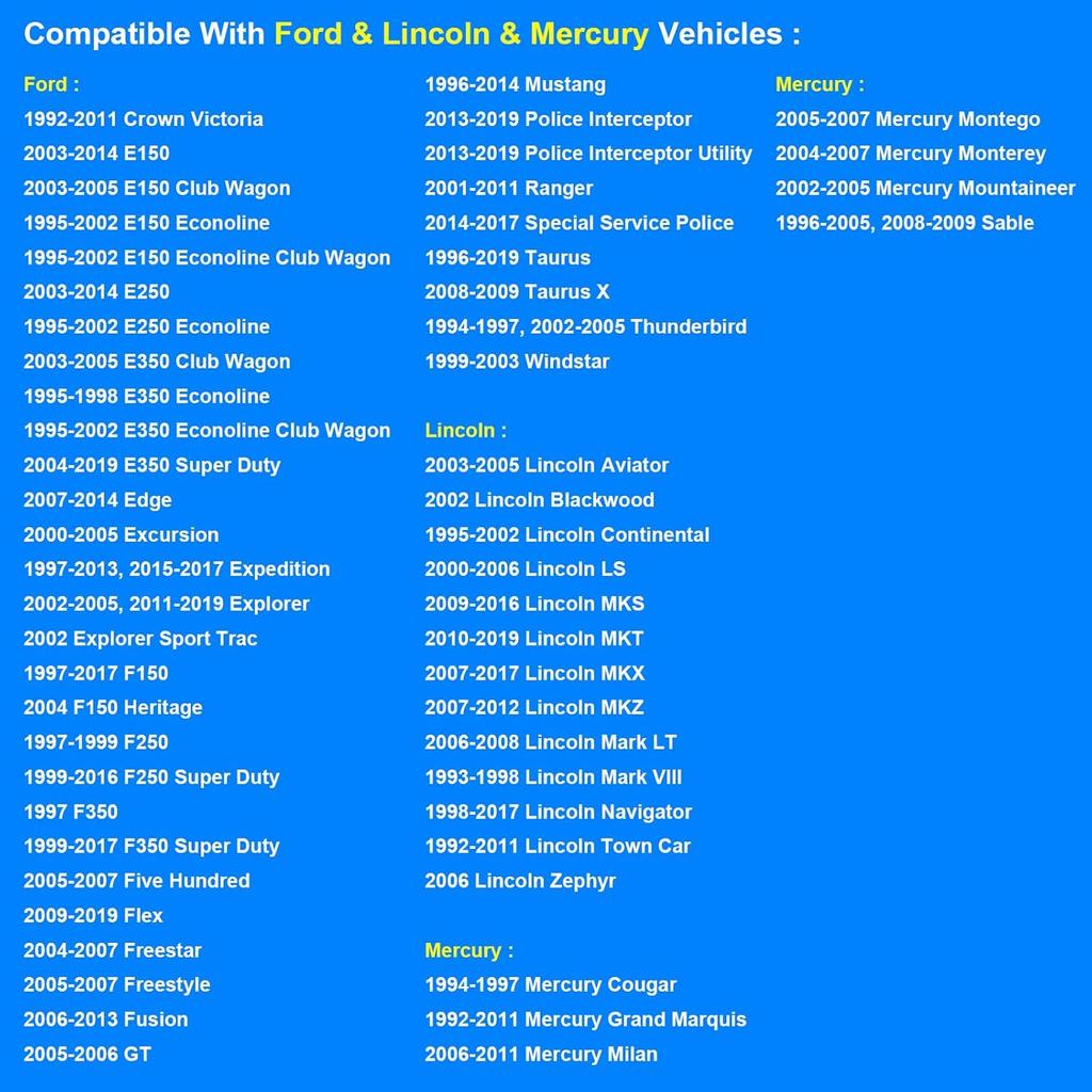 Radiator Pressure Cap, Coolant Reservoir Cap Replace RS-527, RS527, 9C3Z-8101-B, 9C3Z8101B Compatible with Ford 6.0 7.3 Powerstroke - Explorer F150