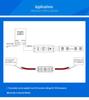 LED Single Color Mini Controller with Dimmer for 12-24V Light Strips