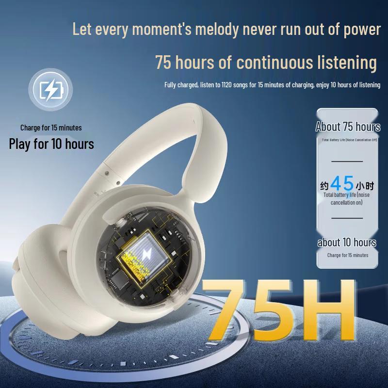 Edifier Fit900NB Active Noise Cancelling Wireless Over-Ear Headphones