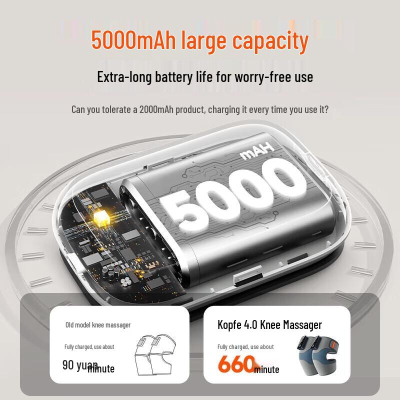 Keepfit Heated Knee Massager