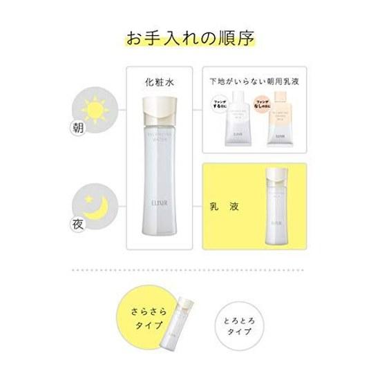 ELIXIR Balancing Milk Light Type 110mL Refill Emulsion Moisture Pore Care Hydration Radiance Ball Lufre