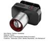 Outdoor Headlamp Telescopic Zoom USB Rechargeable 4 Modes Adjustable Waterproof Super Bright Lightweight