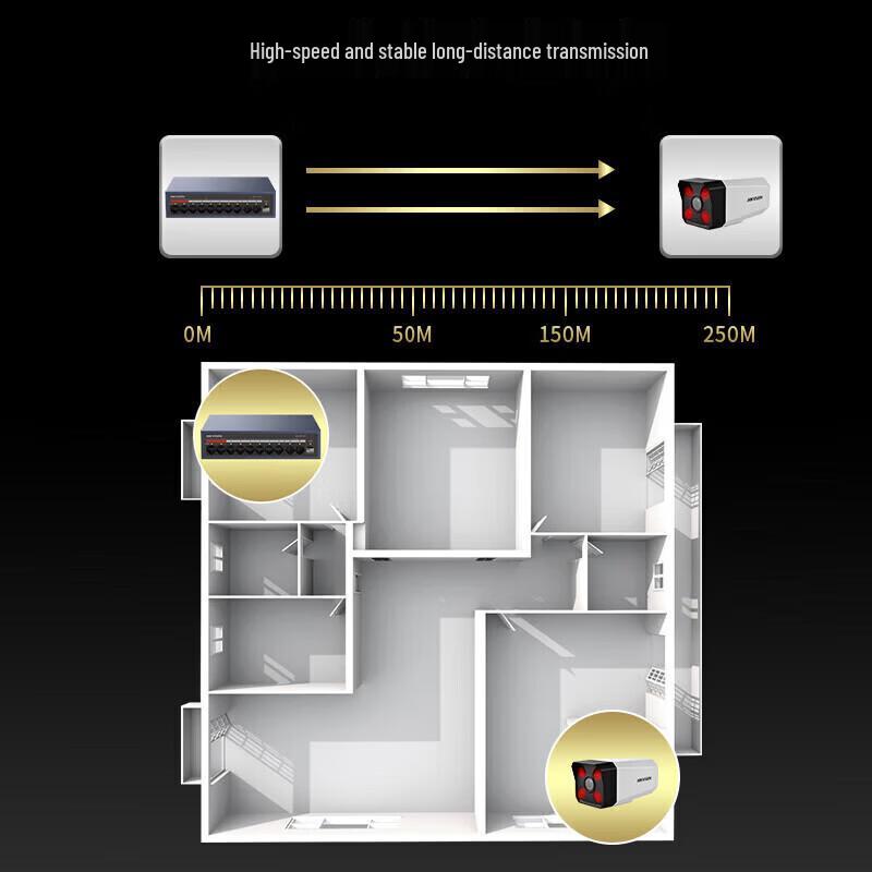 Hikvision 10-Port 100M Unmanaged PoE Surveillance Switch CN Plug (adapter Included)