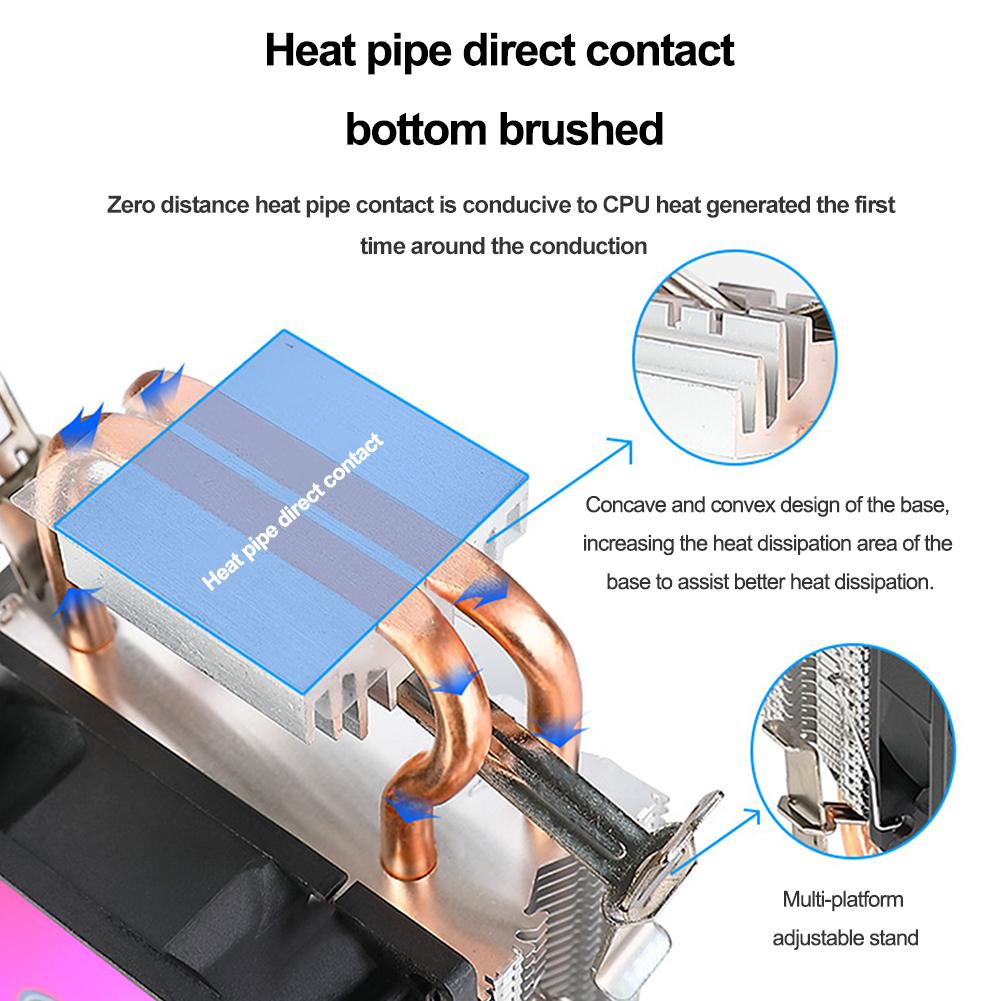 90mm CPU Air Cooler with 2 Heat Pipes Quiet Rainbow RGB Cooling Fan CPU Cooling Fan for Intel 1150/1151/1155/1156/1200 AMD AM2