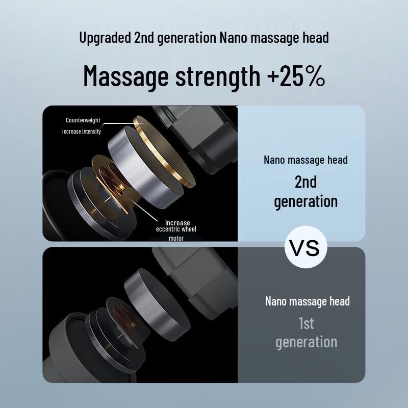 SKG G7Pro 1st Gen Premium Neck Massager CN plug (adapter included)