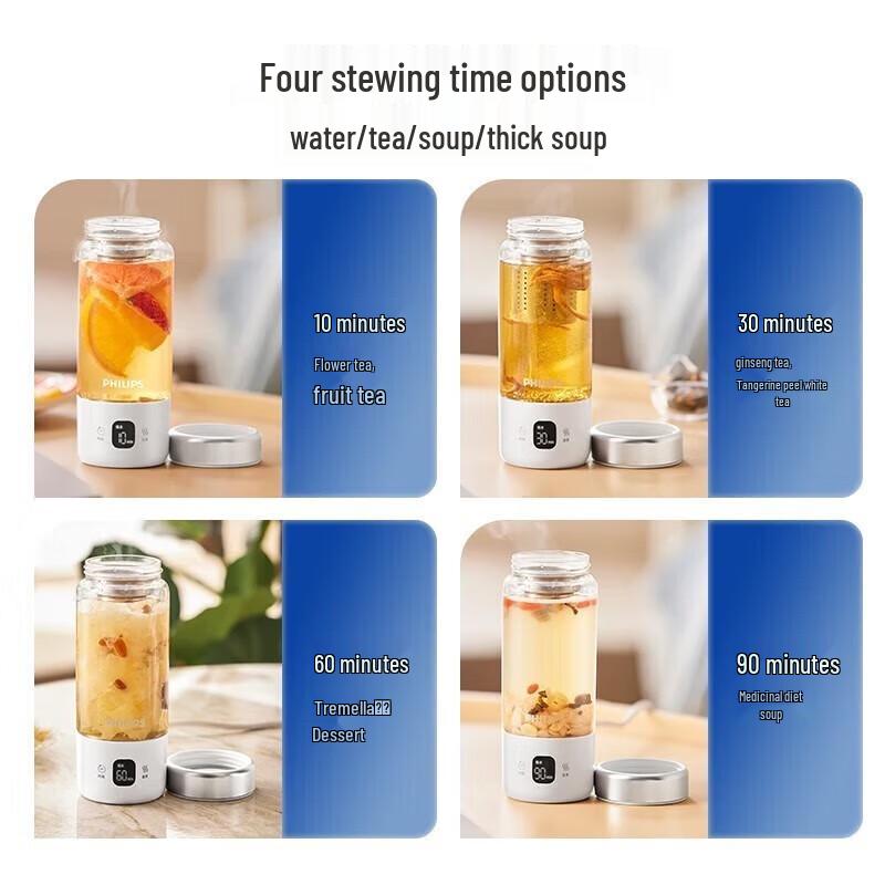 Philips Přenosná elektrická cestovní konvice