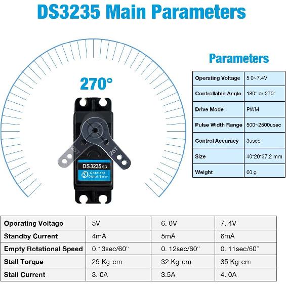 DS3235 35kg Digital RC Servo High Torque All Metal Gear Coreless Motor Waterproof Servo Motors for RC Robot, Car, Truck (Control Angle 270°)
