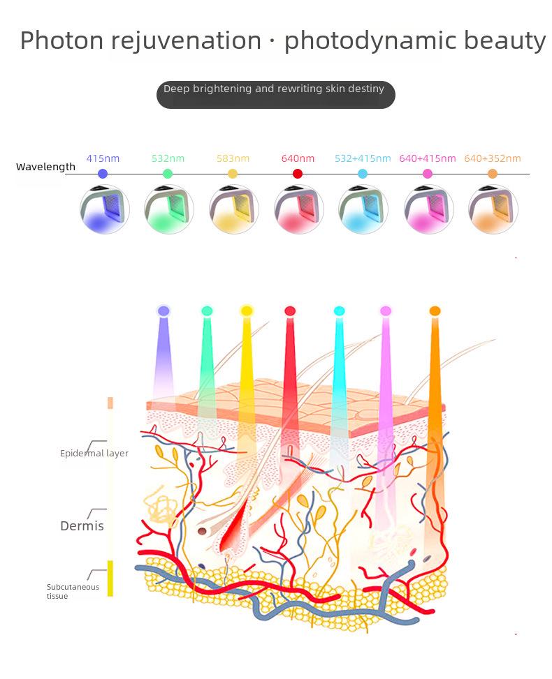 Photon Hautverjüngungsmaske: Rot/Blau-Lichttherapie für Schönheitsstudios