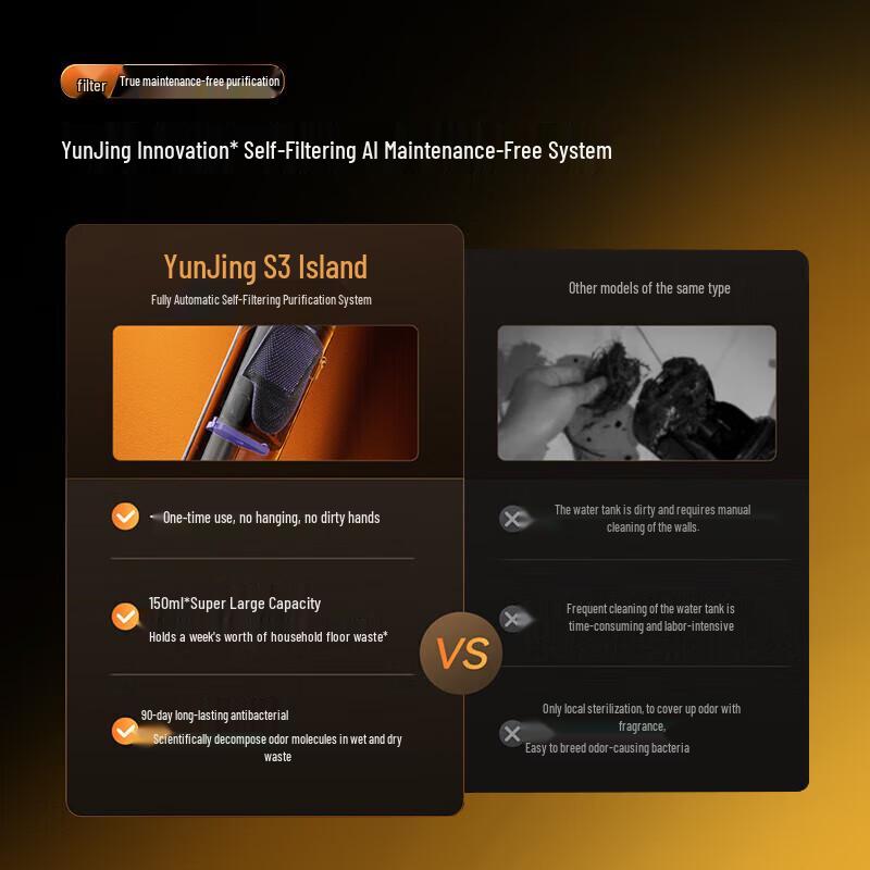 YunJing S3 Island Robotic Floor Cleaner and Mop