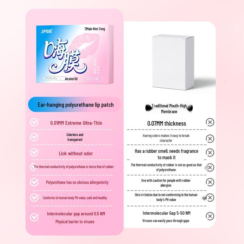 New Ultra-Thin Oral Love Polyurethane Nipple Film for Couples - Drip-Ear Vagina Film for Men and Women