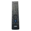 ZTE Video Conferencing Terminal Remote Control (CN Version)