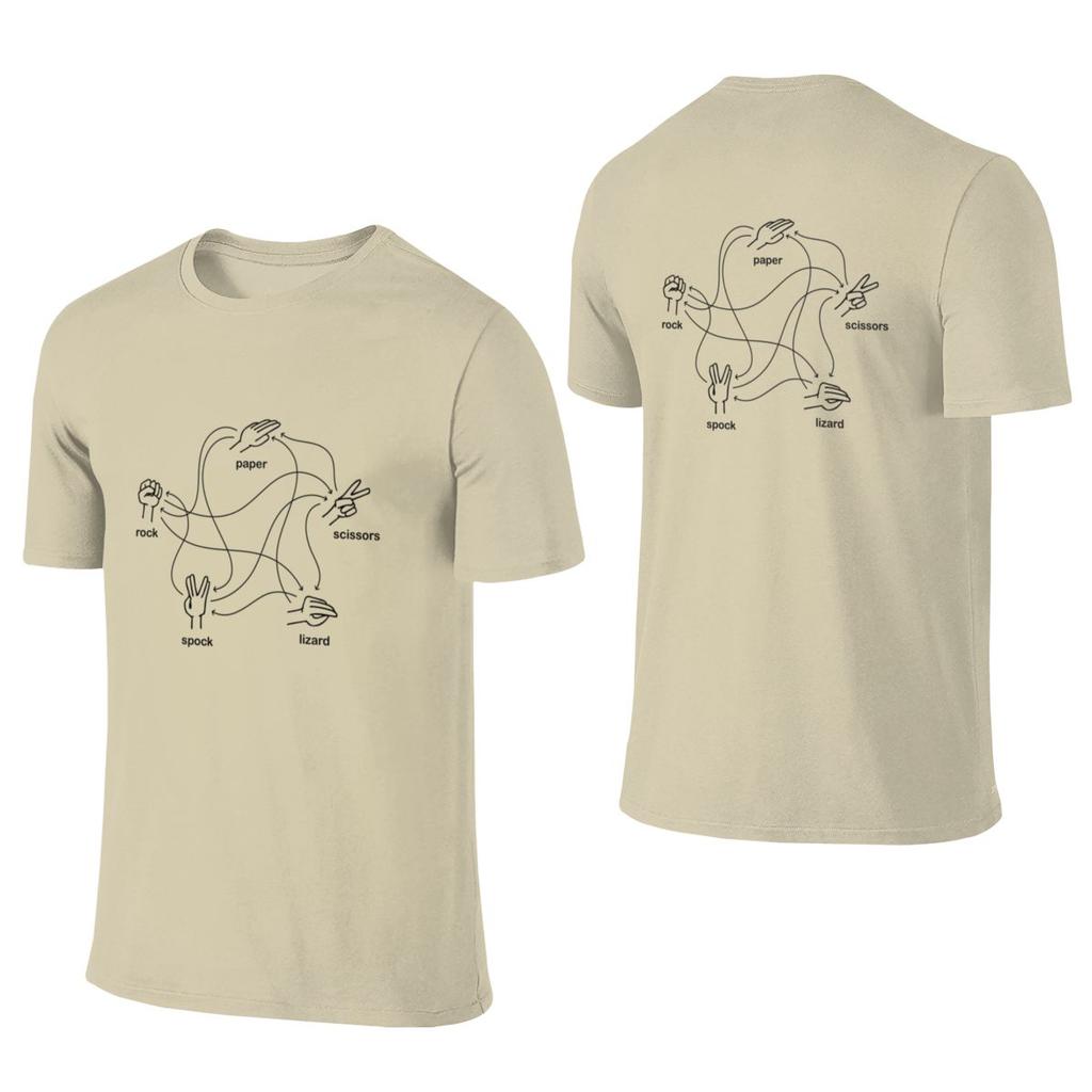 Rock Paper Scissors Lizard Spock Soft And Glutinous Reversible Tshirt Simple Casual Suitable For All Seasons Tee