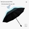 Tianwei Inverted Folding Manual Umbrella