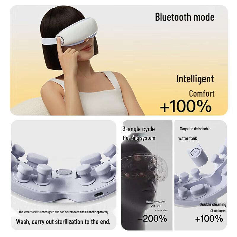 PGG E4 Pro Eye Massager CN Plug (adapter Included)