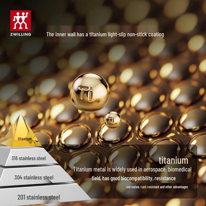 Zwilling MotionPlus 20cm Non-Stick Frying Pan